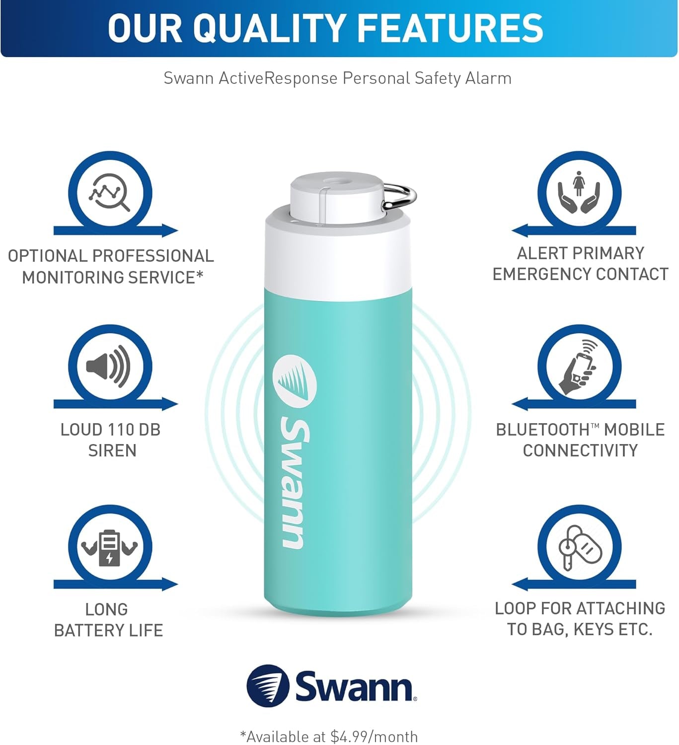 Activeresponse Mobile Personal Safety Alarm - 110Db Loud Emergency Siren with SMS Alerts & Mobile Connectivity, Long Battery Life, Smart SOS Safety Alarm, Key Chain, MPRS