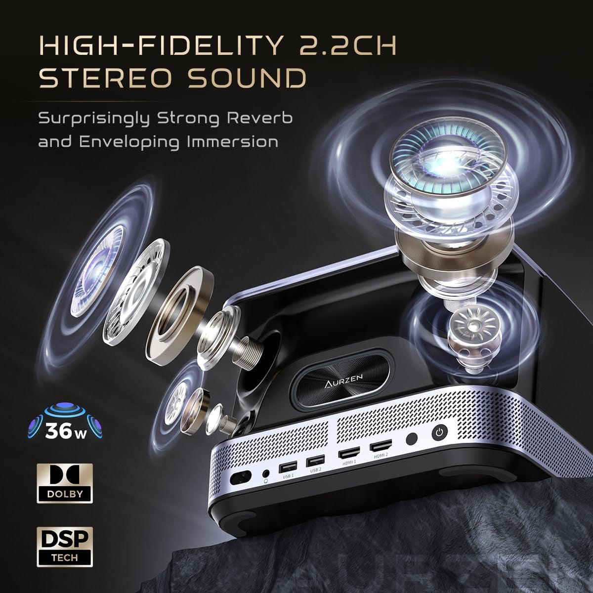 All-Ln-One Projector 4K Supported,  BOOM 3 Smart Projector with Wifi and Bluetooth, 3D Stereo Sound & 36W Speakers, AI Auto Focus & Keystone, Netflix Official 500 ANSI Home Outdoor Proyector