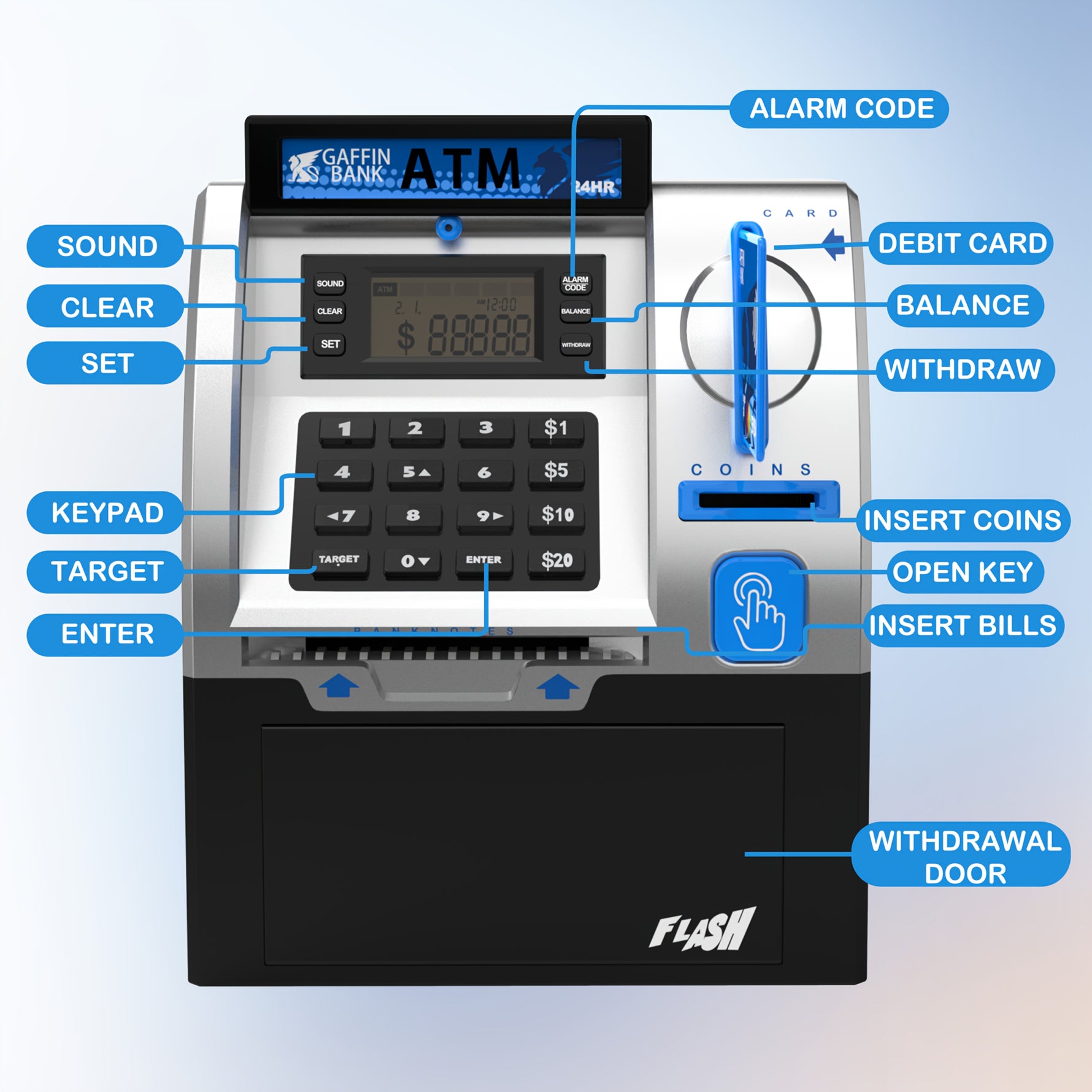 Digital ATM Piggy Bank with Card and Balance Calculator
