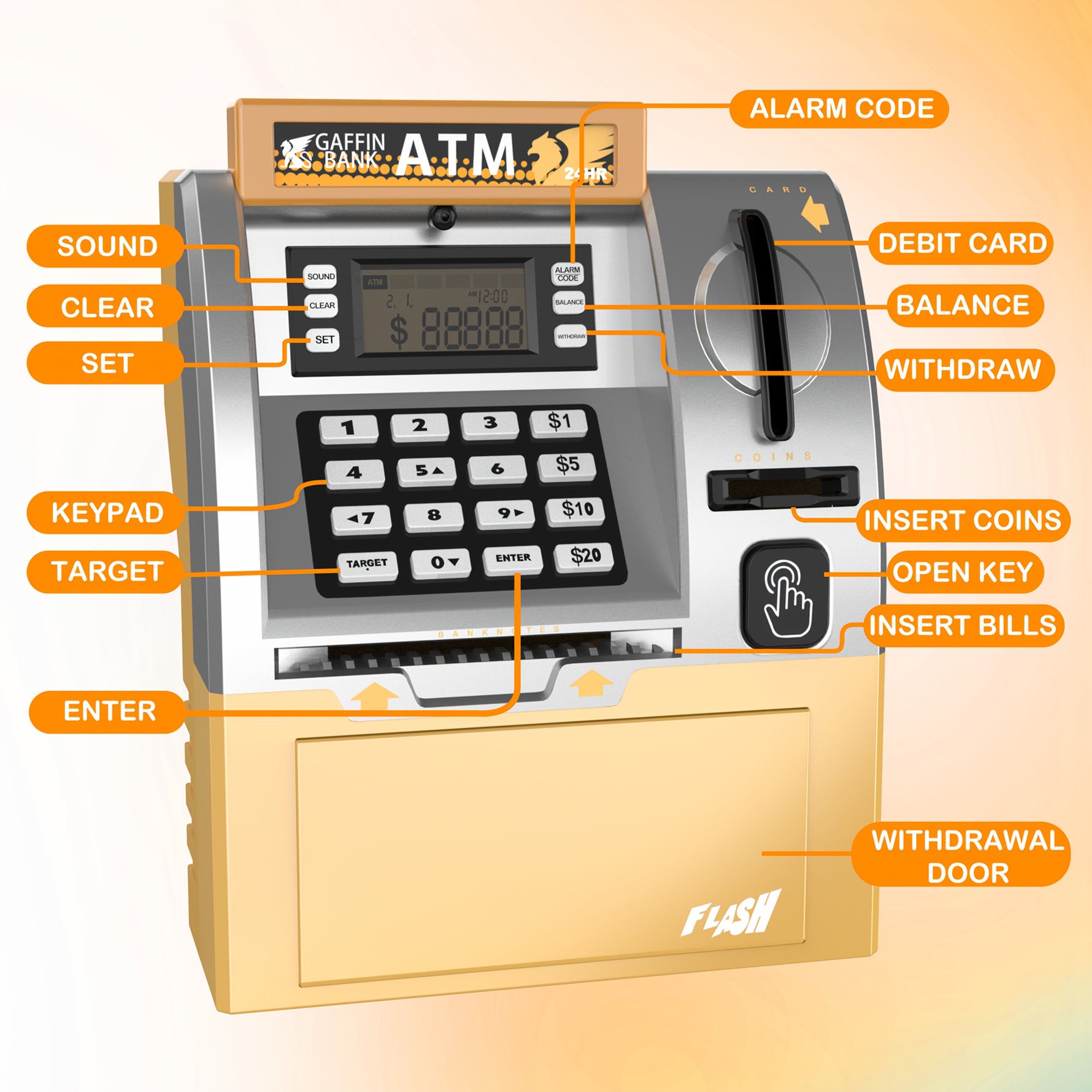 Secure ATM Deposit Machine with Password and Coin Recognition