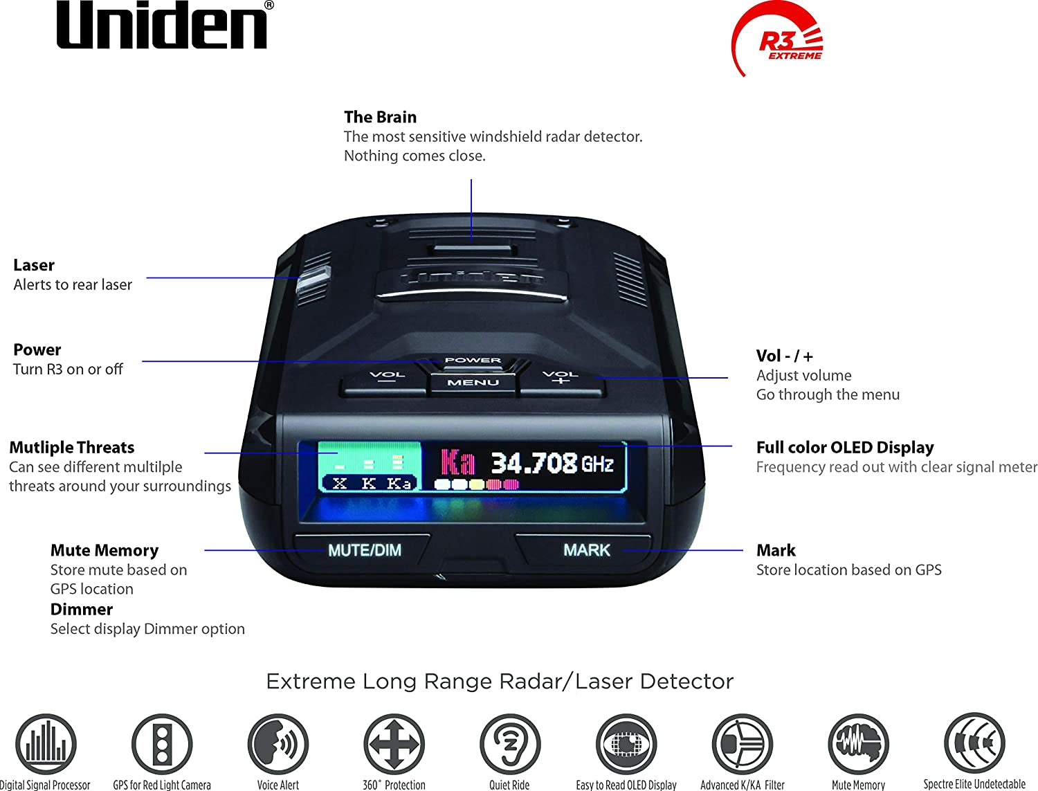 R3 EXTREME LONG RANGE Laser/Radar Detector, Record Shattering Performance, Built-In GPS W/ Mute Memory, Voice Alerts, Red Light & Speed Camera Alerts, Multi-Color OLED Display , Black