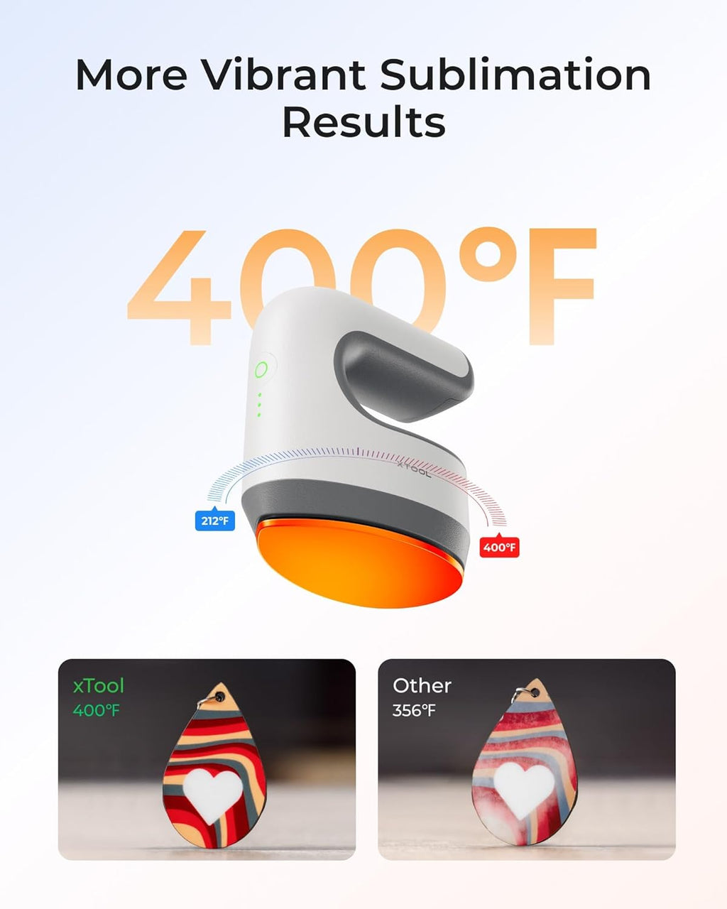 Mini Heat Press Machine with Wireless Control Pod- Ultra Light Portable Small Heat Press Machine for T-Shirts Shoes Hats, 4 Custom Presets & Fast Heating Mini Iron for Crafting Heating Transfer