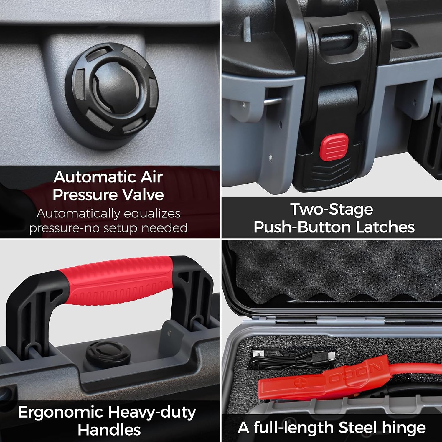 Case for NOCO Boost X GBX155 GB150 Jump Starter, Custom Foam Hard Case | Waterproof Protective Storage Box with for Clamps, Cables, Charger and Accessories, Shockproof Travel Organizer, Case Only