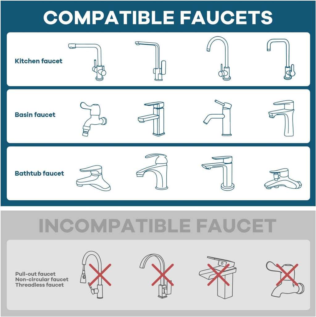 Sink Faucet Quick Connector - Faucet to Hose Adapter for Kitchen/Bathroom Connect Shower Hose, Garden Hose, Portable Washing Machine, Pet Bathing Durable Chrome Finish (Faucet Adapter)