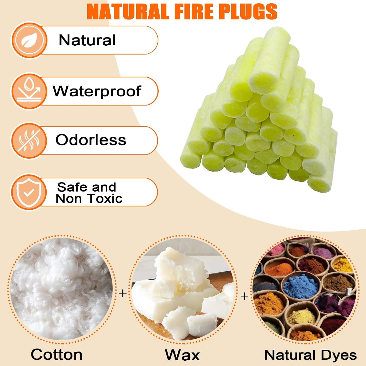 50 Pack Fire Plugs, Emergency Waterproof Fire Starter Plug | Odorless Cotton Quick Ignite Firestarter, Long Lasting Burn Fireplug for Camping, Fireplaces, Grills & Emergency Survival