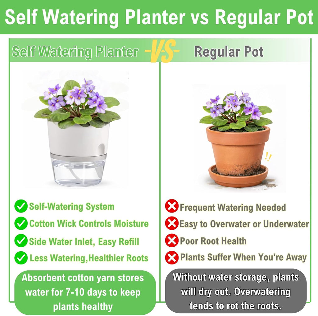 3.2 Inch Self Watering Planters 3 Pack Plastic Wicking Pots White | Modern Self-Watering Pots for African Violets Herbs and Small Plants Perfect for Windowsill Gardening