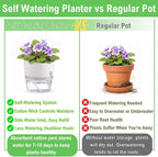 3.2 Inch Self Watering Planters 3 Pack Plastic Wicking Pots White | Modern Self-Watering Pots for African Violets Herbs and Small Plants Perfect for Windowsill Gardening