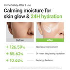 Calming Lotus Cream – Lightweight Hydrating & Soothing Moisturizer Face Cream for Sensitive Skin | 75% Lotus Water Extract & Niacinamide for Anti-Aging | Vegan Korean Skincare (2.03 Fl Oz)