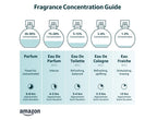 717 Sexy Women Fragrance for Women Eau De Parfum Natural Spray Sweet Scent, 3.4 Fl Oz