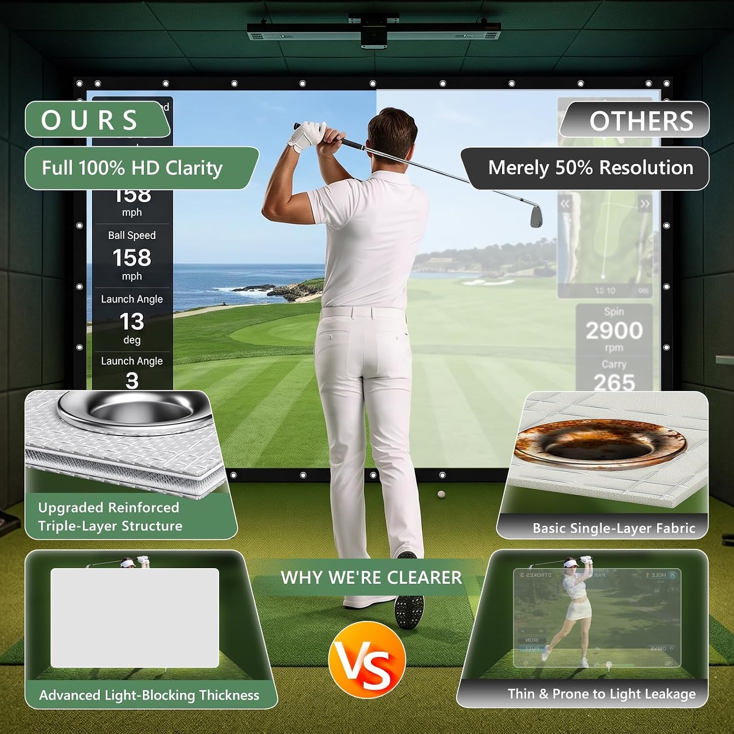 Golf Simulator Impact Screen, Triple Layer Projection Screen for Home, 3 Layer Pull down Golf Projector Screen, Ultra Clear Golf Simulators Screen for Home Golf Practice (10'×8')