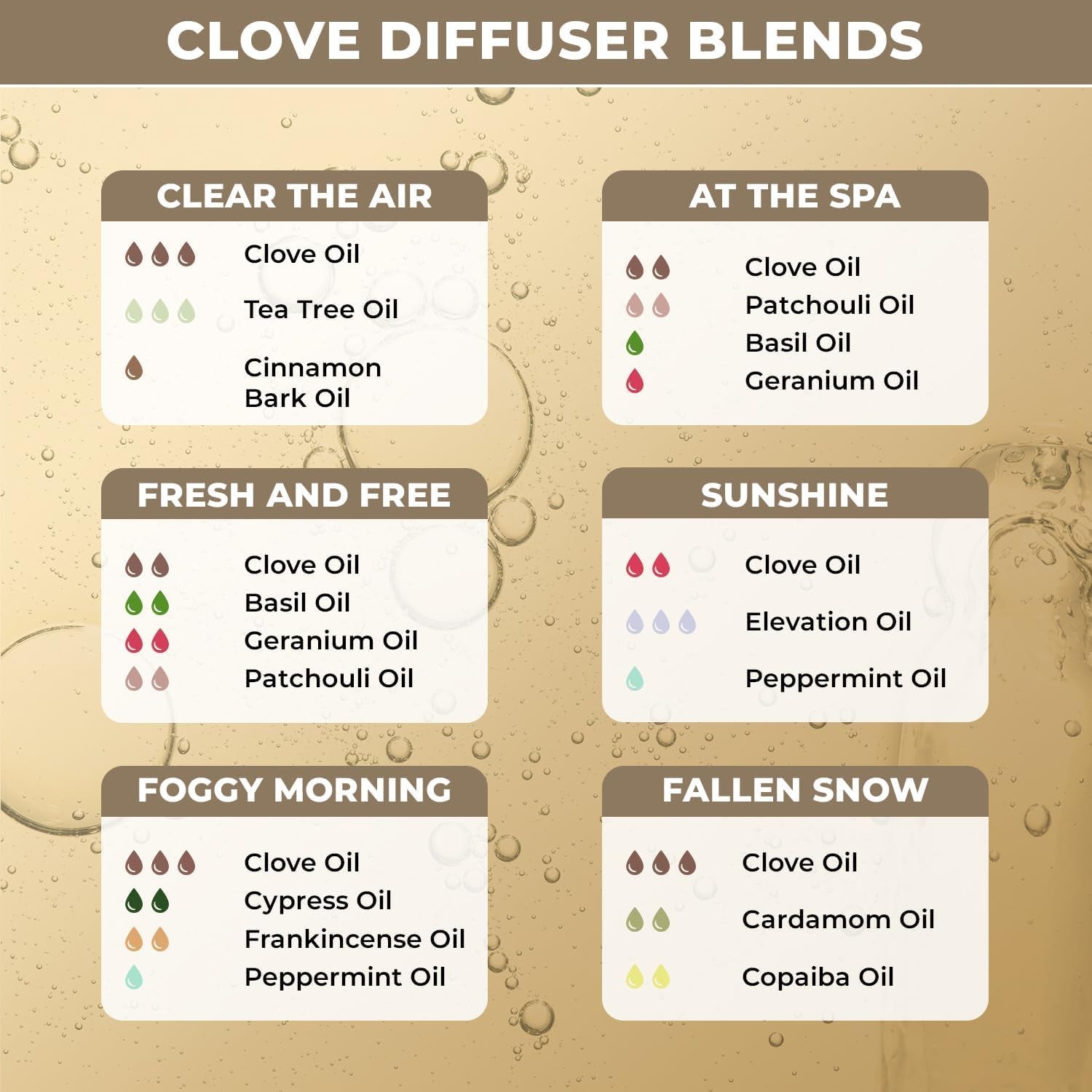 100% Pure & Natural Clove Oil for Hair Care, Oral Care, Aromatherapy and Resistant Support | Strong, Spicy Aroma | Clove Essential Oil Diffuser