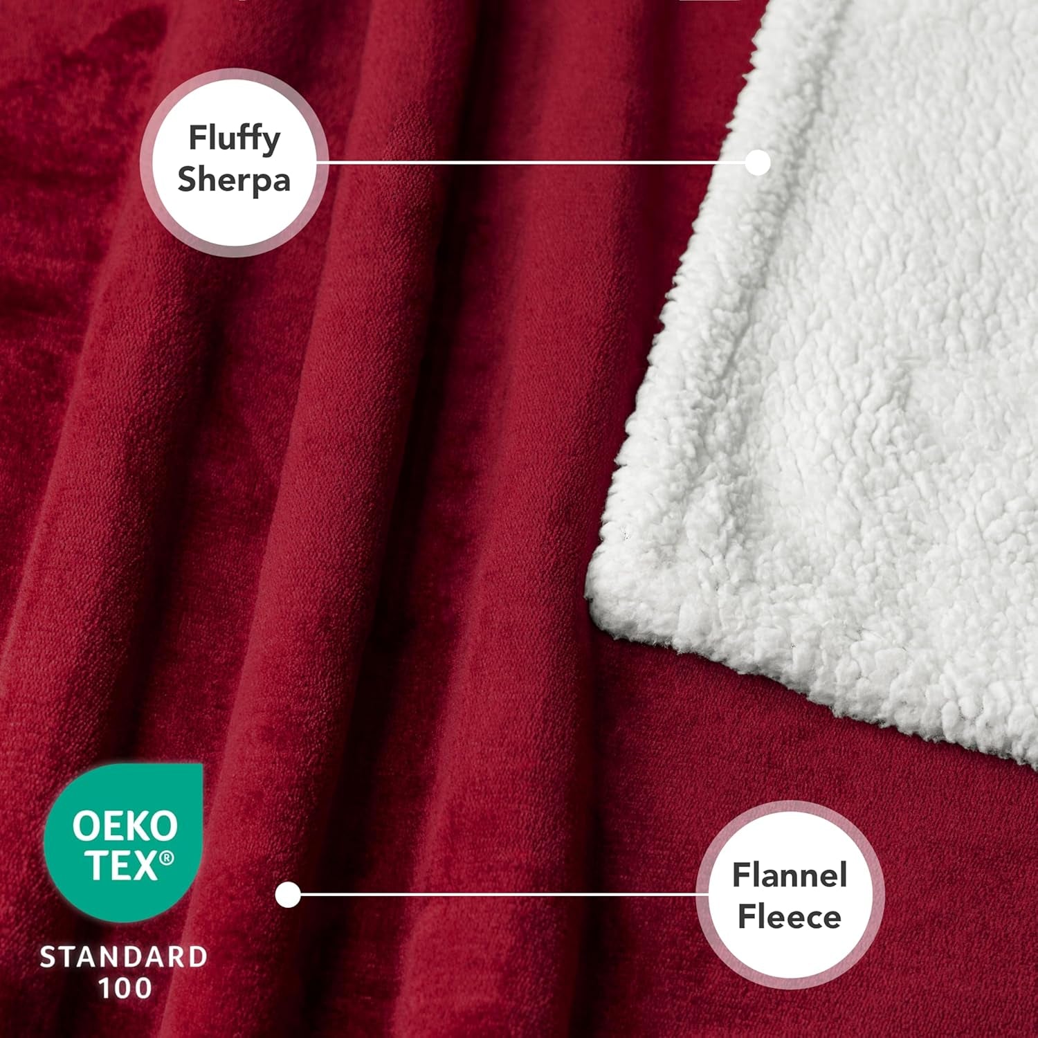 Dog Blanket for Small Medium Dogs Cats Puppies Kittens, Soft Sherpa Fleece Pet Blanket Throw, Reversible Plush Couch Cover Protector for Crate Carrier Chair, Machine Washable, 40X29, Dark Red