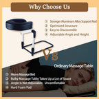 Massage Head Rest for Bed at Home Mattress,Adjustable Face Cradle Pillow for Bed,Face down Pillow after Eye Surgery,Portable Massage Pillow Face Cradle for Masseur Couple (Black,Adjustable 6-17 In)