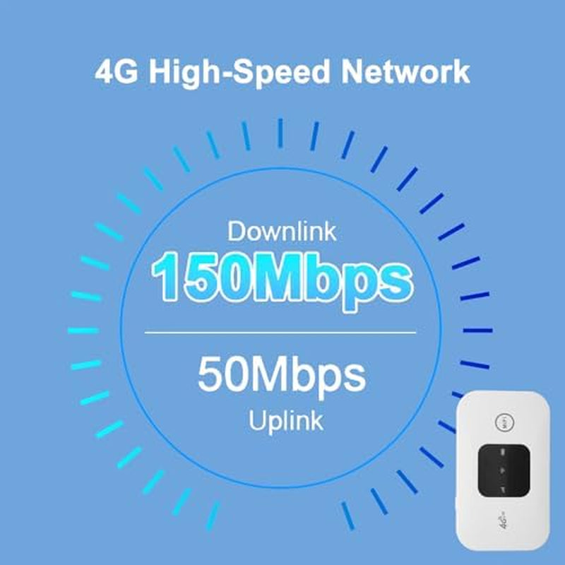 Mobile Hotspot, Portable Travel Router Supports 10 Users at the Same Time, Pocket Device with 2100Mah Large Battery, for Secure Internet at Home Or