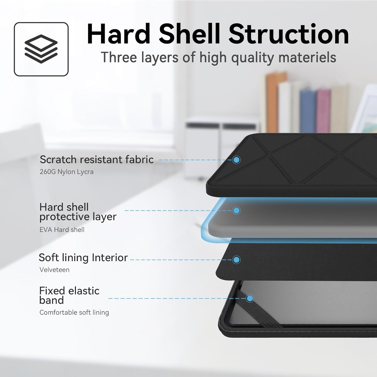 Hard Sleeve Case Compatible for 14 Inch ASUS Vivobook 14X/Flip14/S 14Flip, for Zenbook Duo 14, for Chromebook Flip CX3, for ASUS L410/ROG Zephyrus G14 Bag (X8252)