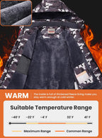 Women'S Waterproof Ski Jacket Warm Winter Coats Windproof Winter Jackets for Women Fleece Lined Windbreaker with Hood
