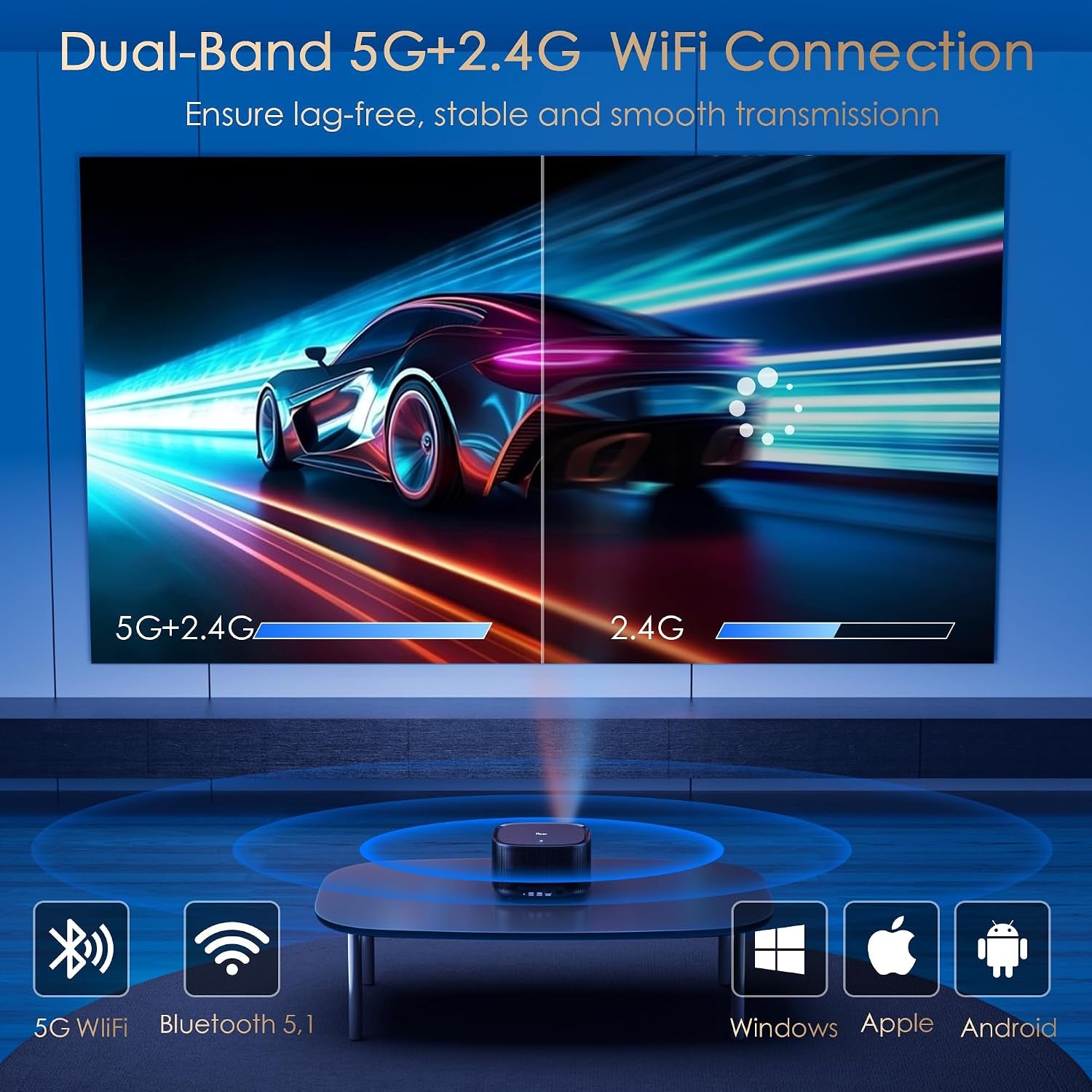[Netflix Officially & Auto Focus]  4K Projector with Built-In Apps, 3D Doiby Audio Movie Projector, Auto Keystone Outdoor Projector with Wifi and Bluetooth, 500 ANSI Smart Proyector