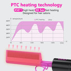 Mini Hot Comb,Dual Voltage Pressing Comb,450℉ Heat Comb Hair Straightener,Fast Heating Plug in Hot Comb,Ceramic Hot Comb Electric for Wigs,Electric Straightening Comb for Black Hair