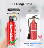 2-Pack Fire Extinguisher for Home, Kitchen, Car, and Grill with Mounting Bracket– Extinguishing Spray, Compact A, B, C, K – Eco-Friendly, Prevents Reignition.