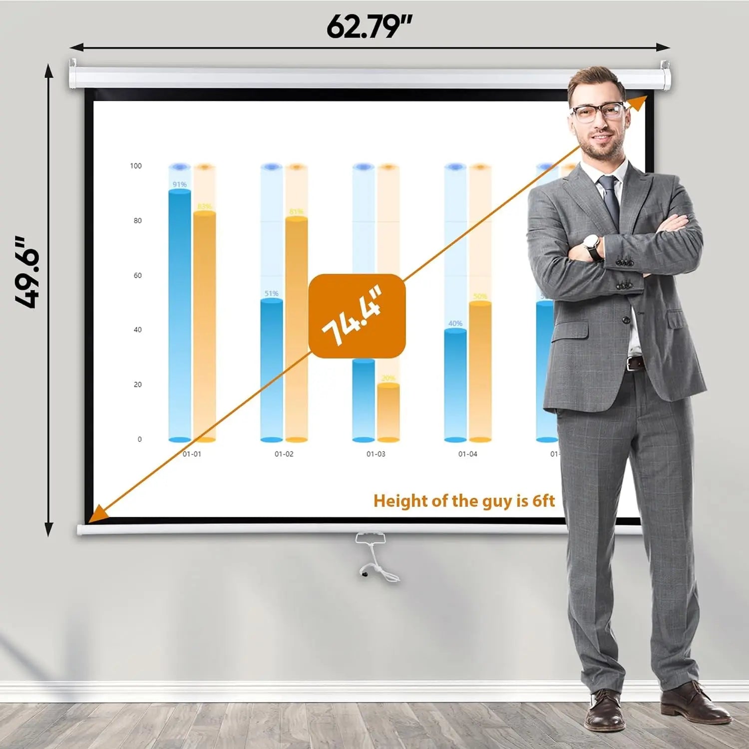 Portable Projector Screen Pull Down, 72 Inch 4:3 Video Projection Screen Home Theater, Retractable Projector Screen White, Indoor Outdoor Moive Screen, Wall/Ceiling Mount (72'' 4:3)