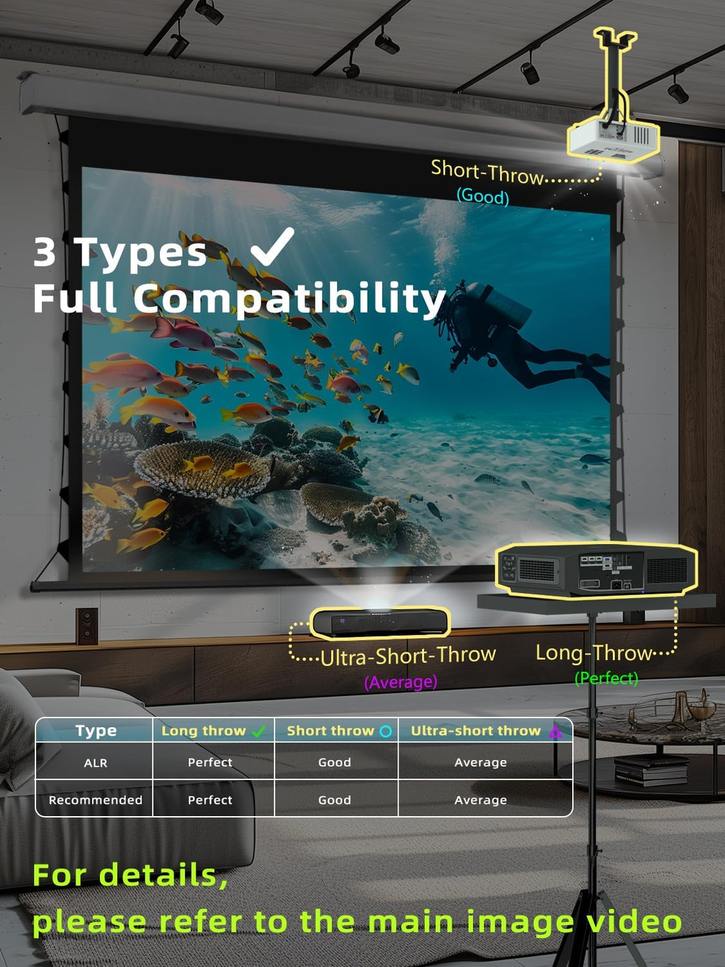 150 Inch Pull down Electric Projector Screen, Grey Crystal 2.0 Gain Partial Ambient Light 4K Tab-Tension Projector Screen Wall & Ceiling Mount for Short Throw Projector Movie Home Theater Cinema