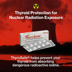 Potassium Iodide 130Mg Tablets (KI Pills) - Iodine for Radiation Emergency Protection | Nuclear Fallout Survival Gear and Emergency Supplies for Prepper Kits | 20 Count