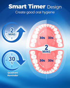 Rotating Electric Toothbrush for Adults with 8 Brush Heads (2 Types), 4 Modes Deep Clean Electric Toothbrush with Rechargeable Power and 2 Min Smart Timer, Fast Charge (Black)