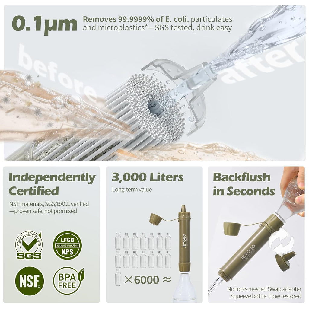 Survival Water Filter Straw - Portable Personal Water Purifier for Hiking, Camping & Bug Out Bag | Tactical Emergency Preparedness Gear, Wilderness Backpacking & Life Saving Equipment(2, Green)