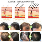 Natural Hair Growth Oil, Organic Veganic Natural Hair Growth Oil,Pure Natural Hair Density Essential Oil, Plant Extract Hair Growth Oil for Dry Damaged Hair and Growth (3Pcs)