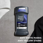 Stain Defense Long Lasting Men'S Antiperspirant Deodorant Stick, Cool, 2.7 Oz Twin Pack