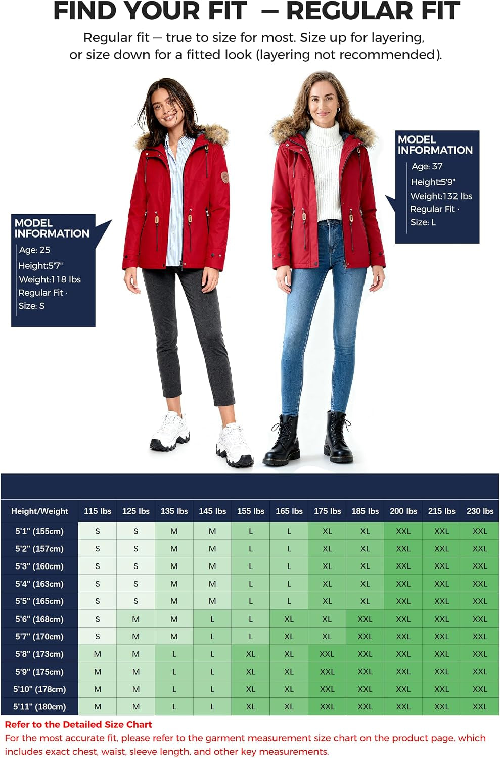 Women'S Waterproof Ski Jacket Fleece Lined Snow Jackets Winter Coat | 10,000Mm Waterproof Snowboard Jacket, Breathable 5000G, 4 Pockets, Windproof Hooded Insulated for Skiing, Hiking, Commute