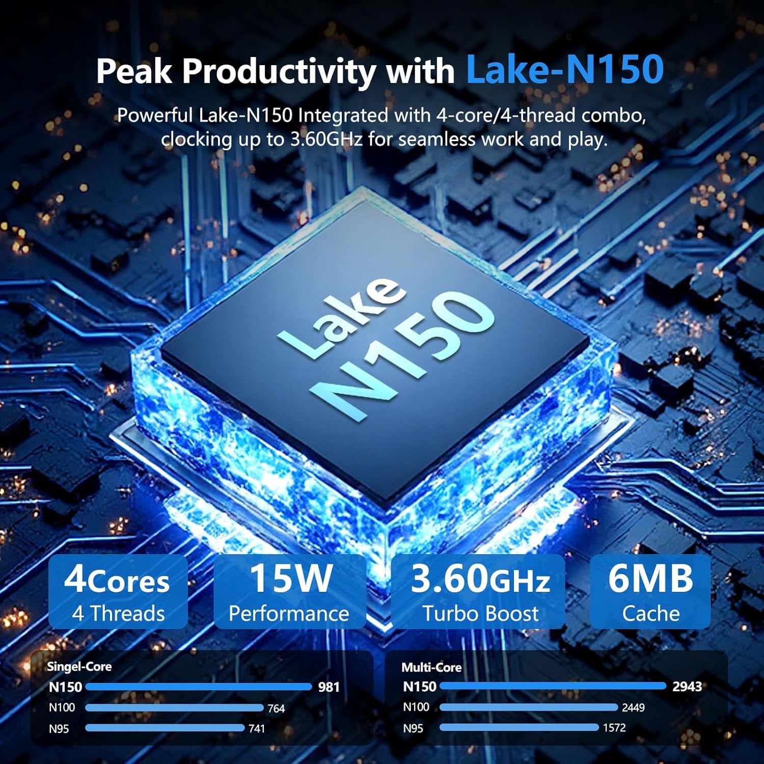 Gaming Laptop, Laptop Computer with Twin Lake N150 Processor(Up to 3.6Ghz), 16GB RAM 1TB Ssd,Backlit KB Fingerprint, 15.6" IPS 1080P, Win 11 Pro,Wifi 5,BT 4.2,Gaming Laptops,Lap Top,Student Laptops
