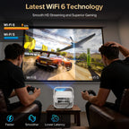 Projector Built-In Google Tv/Apps 4K AI Auto Focus, Voice Control | 3000 Bright, Google TV and 10,000+ Apps. Wifi 6 & Bluetooth 5.0, Portable Proyector for Bedroom/Ceiling/Camping/Ps5/Switch