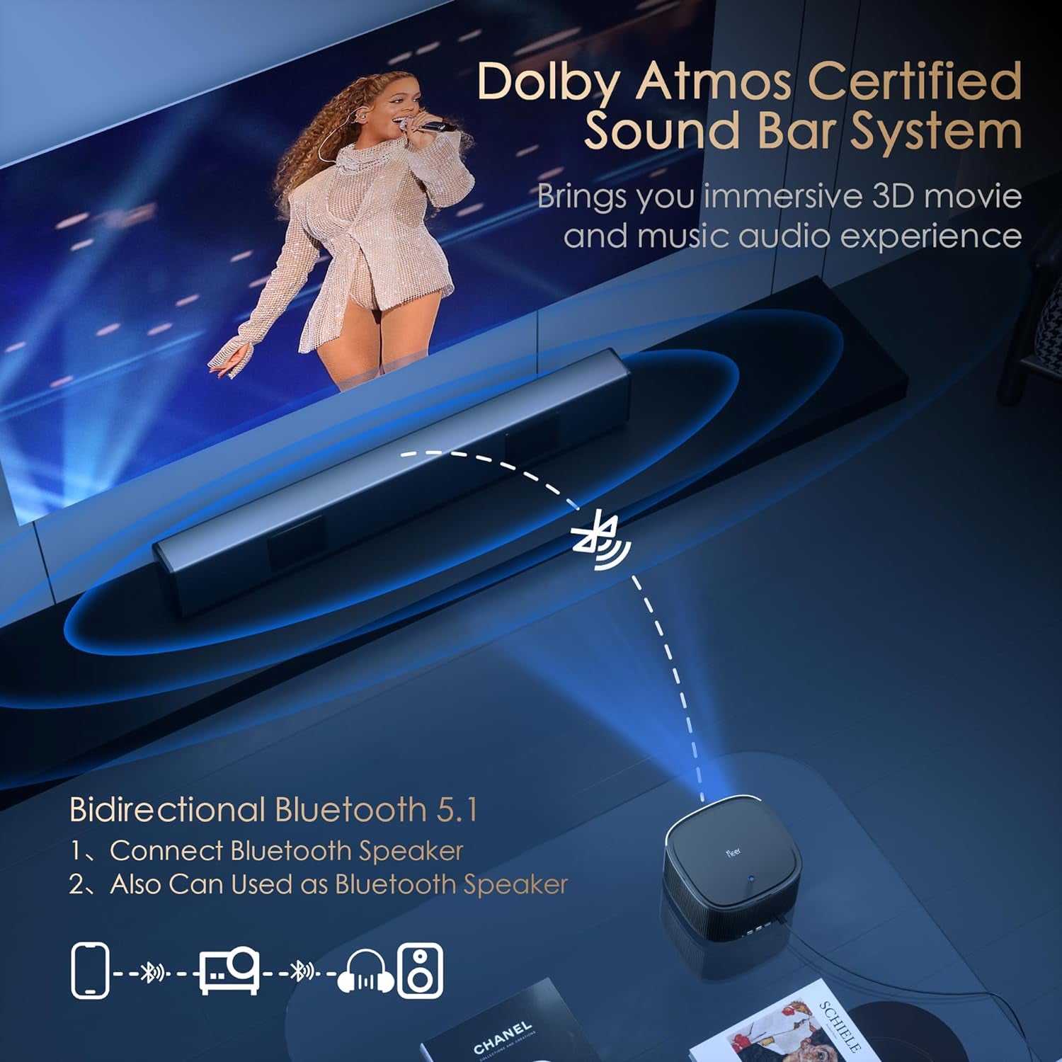 4K Projector with Wifi and Bluetooth, Netflix/Prime Video Officially-Licensed Smart Projector, Native 1080P,AI Auto Focus/Keystone Movie Projector with Dolby Audio,500 ANSI Home Outdoor Proyector