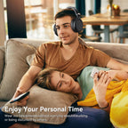 Wireless Headphones for TV Watching, TV Headphones Wireless for Seniors with Transmitter Charging Base, over Ear Bluetooth Headset No Audio Delay, Hifi Stereo, 65H Playtime, Gifts for Parents/Elderly