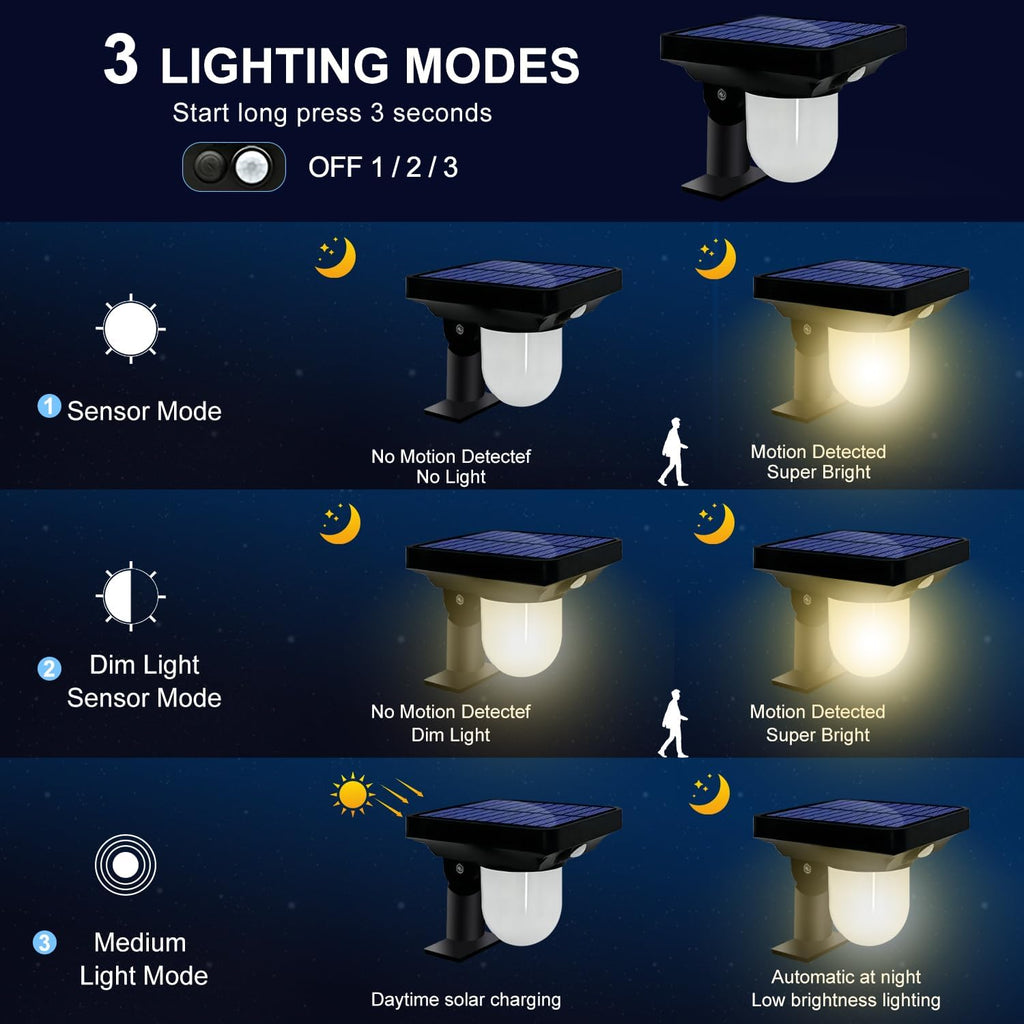 Solar Landscape Spotlight, 4 Pack IP65 Waterproof Outdoor Garden Solar Powered Pathway Light Motion Sensor Path Lighting for Yard, Patio, Pathway