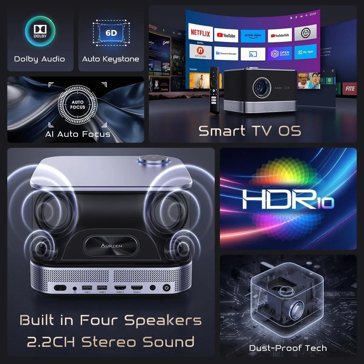 All-Ln-One Projector 4K Supported,  BOOM 3 Smart Projector with Wifi and Bluetooth, 3D Stereo Sound & 36W Speakers, AI Auto Focus & Keystone, Netflix Official 500 ANSI Home Outdoor Proyector