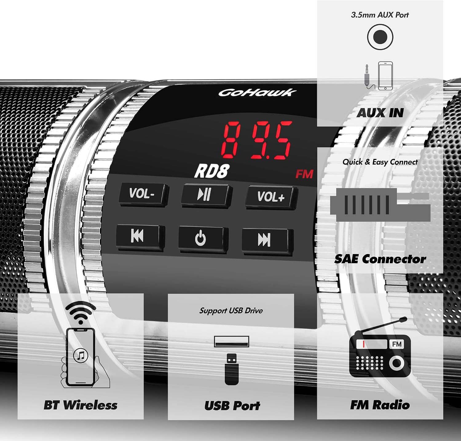 Motorcycle Bluetooth Speakers, Waterproof Radio Audio System | Built-In Amplifier, FM Radio, AUX Input, USB, Great for ATV, Scooter Bike,12 Volt Vehicle