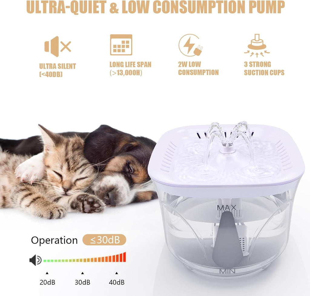 Cat Water Fountain, 2.4L/2.5QT Capacity, White | Ultra Silent Pet Drinking Fountain for Cats and Small Dogs, Indoor Water Fountain, with Replacement Filters