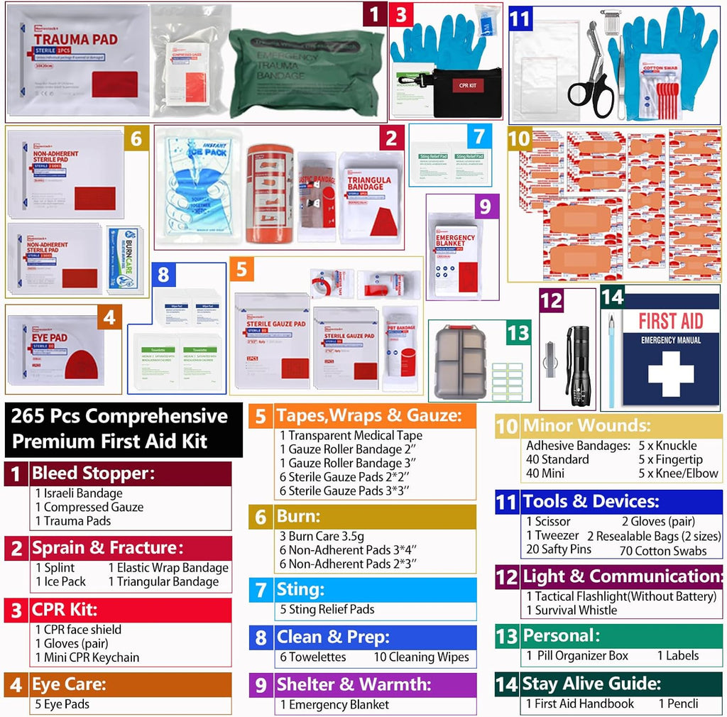 Upgrade - Comprehensive First Aid Kit with Labelled Compartments, Molle System Emergency Kits for Car,Home,Hiking, Backpacking, Camping, Traveling, and Cycling