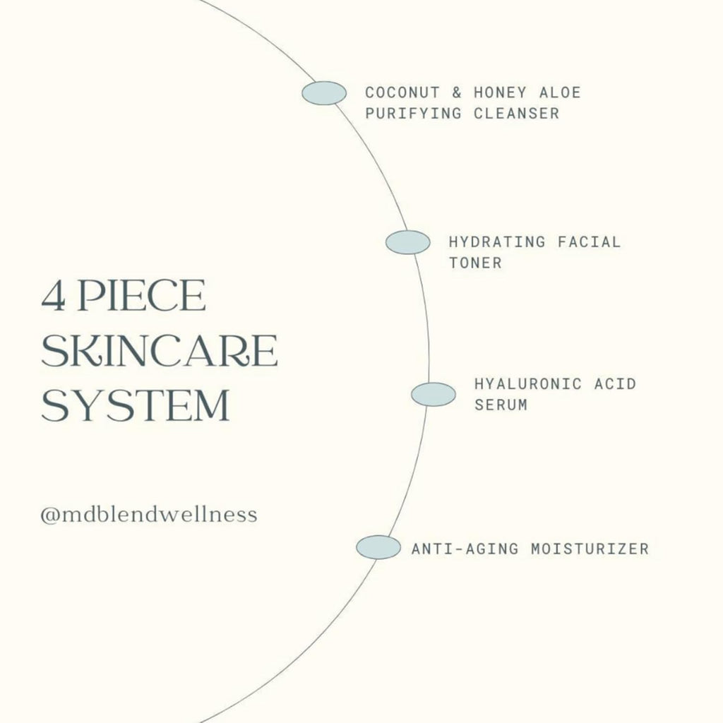 Complete Skin Care Set, Face Wash, Hydrating Toner, Hyaluronic Acid Face Serum, & Anti-Aging Moisturizer, Clean Vegan Facial Skin Care Products for Hydrating & Daily Beauty Care