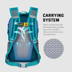 Small Hiking Backpack, 20L Lightweight Travel Backpacks Hiking Daypack for Women Men