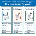 Copy plus 8.5" X 11" Copy Paper 20 Lbs. 92 Brightness 2500 Sheets/Carton (105650) 1181122