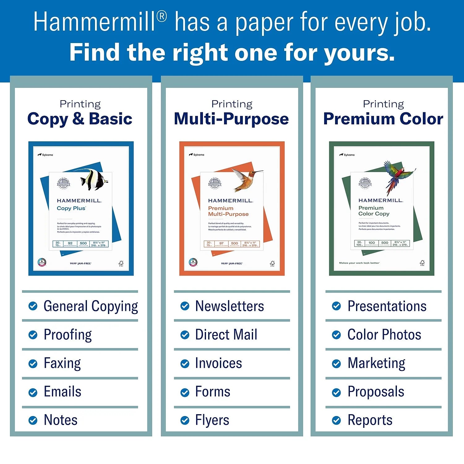 Copy plus 8.5" X 11" Copy Paper 20 Lbs. 92 Brightness 2500 Sheets/Carton (105650) 1181122