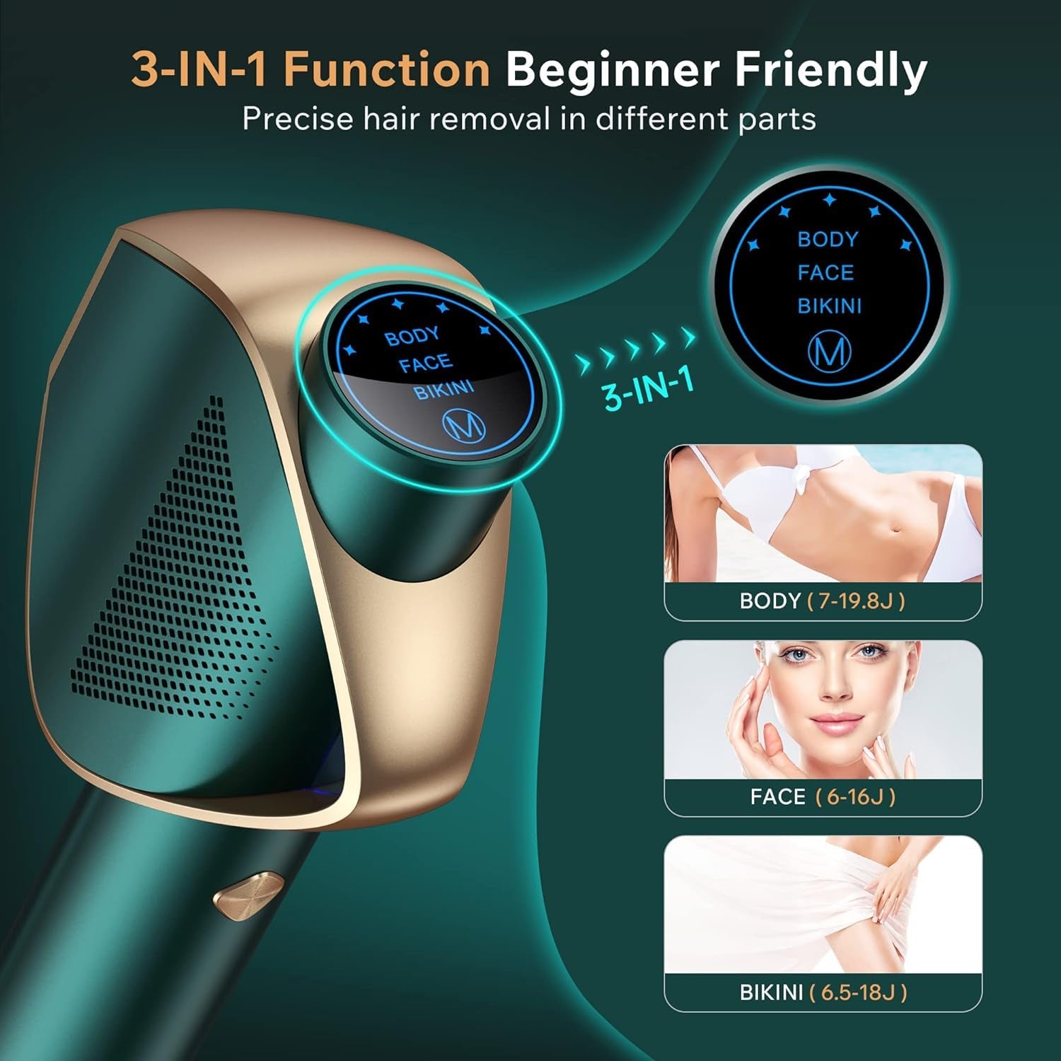 IPL Laser Hair Removal for Women and Men, Long-Lasting Results,999,999 Flashes Painless Hair Removal, 3-In-1 Permanent Hair Removal Device for Face Body Bikini Line Beauty Care