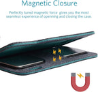 Carrying Case for Kardia Mobile EKG Monitor - Travel Kardia Case Fits in Pocket, Features Magnetic Closure to Keep Kardia Device Safe on the Go, NOT Fit Kardiamobile 6L,Dark Blue