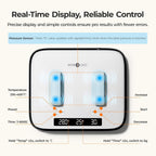Heat Press Machine for T Shirts 12X10 with Pressure Display | Portable Heat Press with Heats up Fast & Evenly H10 Heat Press Machines for HTV, Sublimation, Heat Transfer Projects
