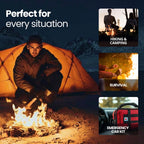 Fire Starter Kit - 33 Waterproof Plugs in Metal Tin + Flint Rod Striker Multi-Tool, Pocket Survival Guide, Airtight Mylar Storage Bag – Camping, Emergency, Grill, Fire Pit