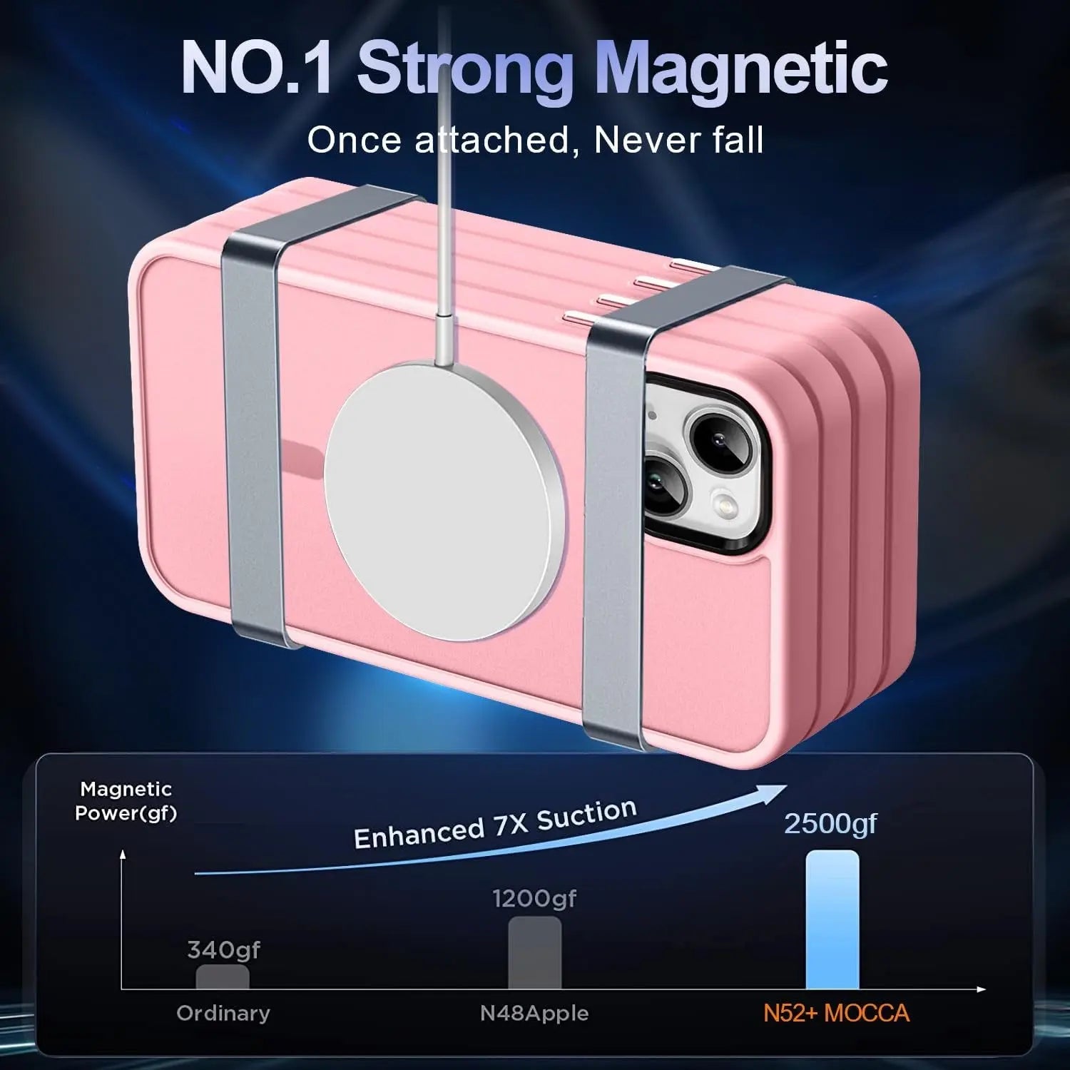 Strong Magnetic for Iphone 13 Case, [Compatible with Magsafe][Screen Protector+Camera Lens Protector] Translucent Matte Back Slim Shockproof Case for Iphone 13 Phone Case 6.1", Pink