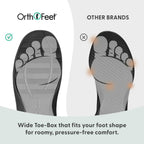 Asheville Orthopedic Men House Slippers | Hands Free, Adjustable, Slip-On Faux Fur Supportive House Shoes with Arch Support, Comfortable Cushioning, Wide Toe Box